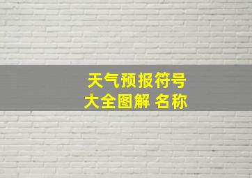 天气预报符号大全图解 名称